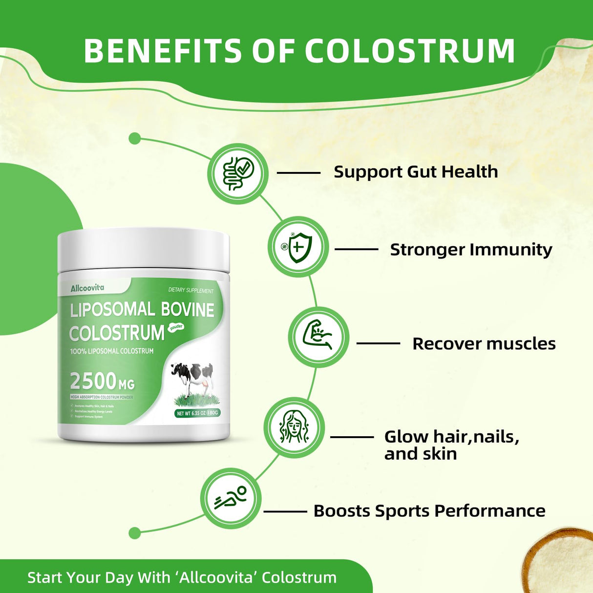 Liposomal Bovine Colostrum Powder - Pure Bovine Colostrum for Humans - Grass Fed Colostrum Supplement for Gut Support, Immune Health and Hair Growth,72 Servings per Bottle.180g/6.35 oz