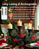 Homemory Rechargeable Flameless Candles, 2/4/6/8H Timer LED Votive Candles, 12 PCS Battery Operated Tea Lights with Timer for Table, Wedding, Christmas (USB Charging Cable Included)