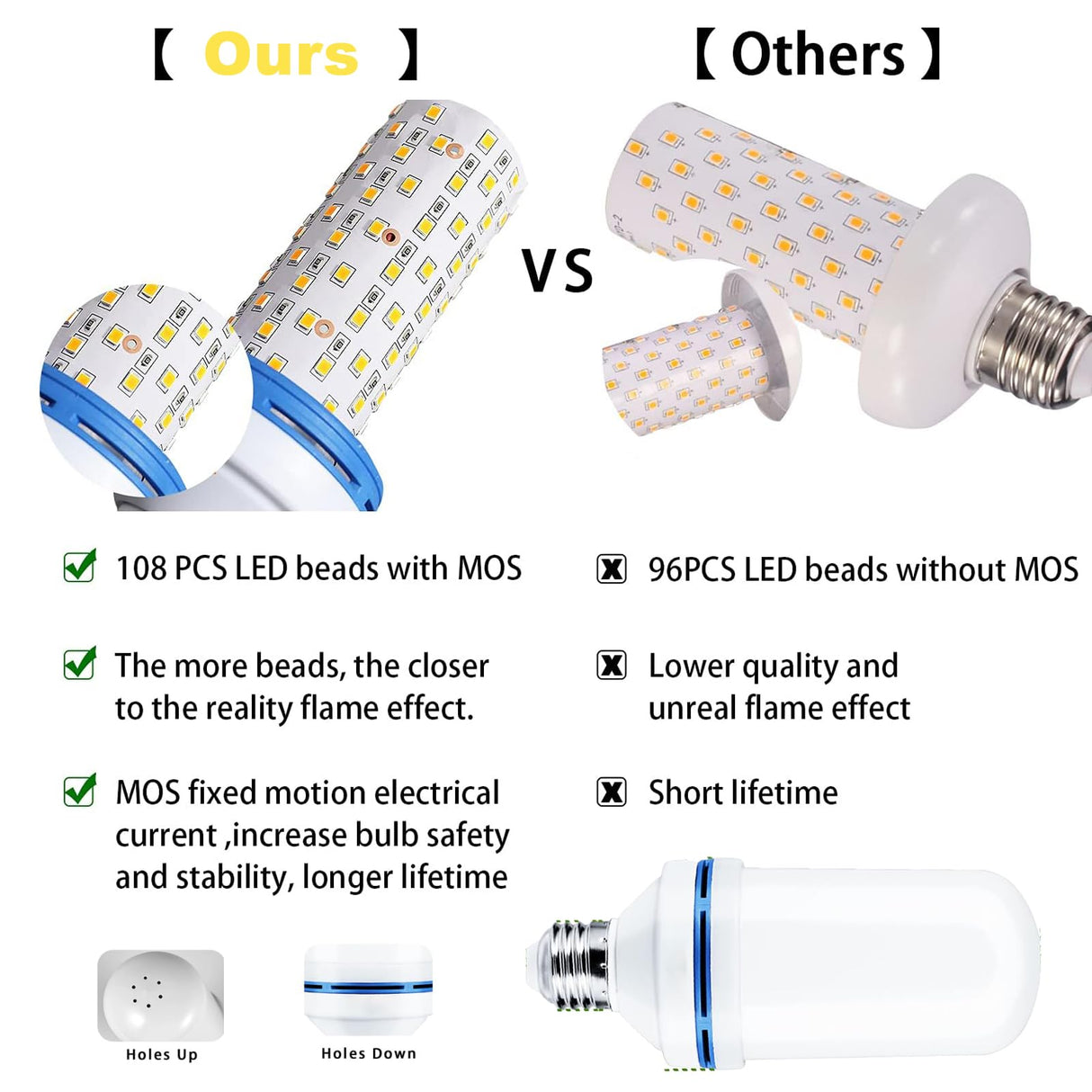 Upgraded LED Purple Flame Light Bulbs, 4-Mode Flickering Light Bulbs with Gravity Sensor, E26 Fire Light Bulb for Porch Party Patio Home Halloween Christmas Indoor Outdoor (Purple, 4)