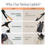 Brightech Ambience Pro Solar Powered Outdoor String Lights -27 ft Commercial Grade Waterproof Edison Patio Lights, Shatterproof LED String Lights for Outside, Porch - 12 Bulbs, 1W Soft White