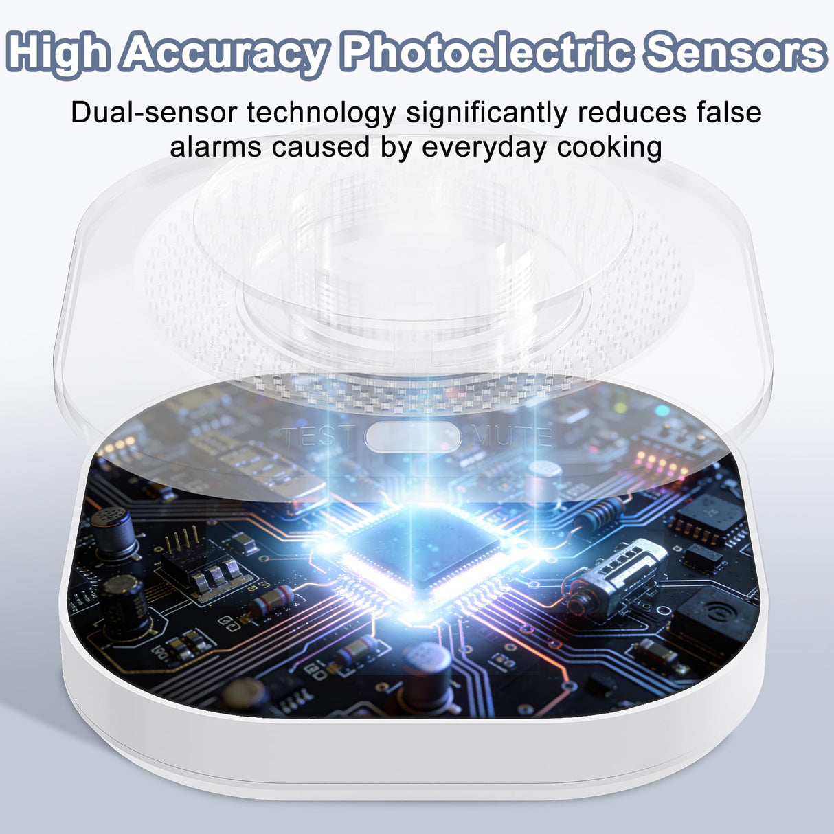 Smoke Detector, Battery Operated Smoke Alarm with Photoelectric Technology, Fire Alarms Smoke Detectors with LED Indicator and Test Button(6 Pack)