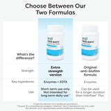 SFI Health Klaire Labs Ther-Biotic Interfase Plus - Anti Biofilm Enzymes with EDTA to Support Gut Flora, Toxin Cleanse & Full Body Detox - Promote Biofilm Matrix Disruption (120 Capsules)