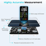 CHWARES Scale for Body Weight, Scale with BMI Body Fat Muscle Mass Rechargeable Large Display Smart Digital Bathroom with 15 Metrics Composition Analyzer for Heart Rate 400lbs, Black