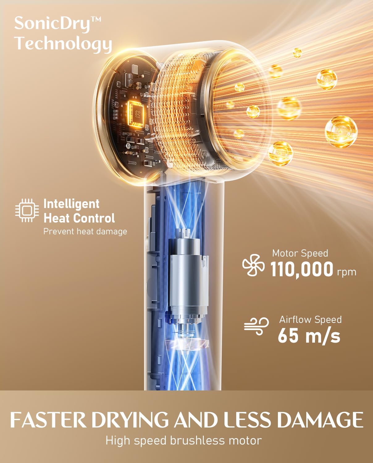 FanttikSolo SonicDry H10 APEX Hair Dryer, Ionic Fast Drying Blow Dryer with HD Display, Brushless Motor, Thermo-Control, Magnetic Concentrator, 110000 RPM High-Speed, LightFlow