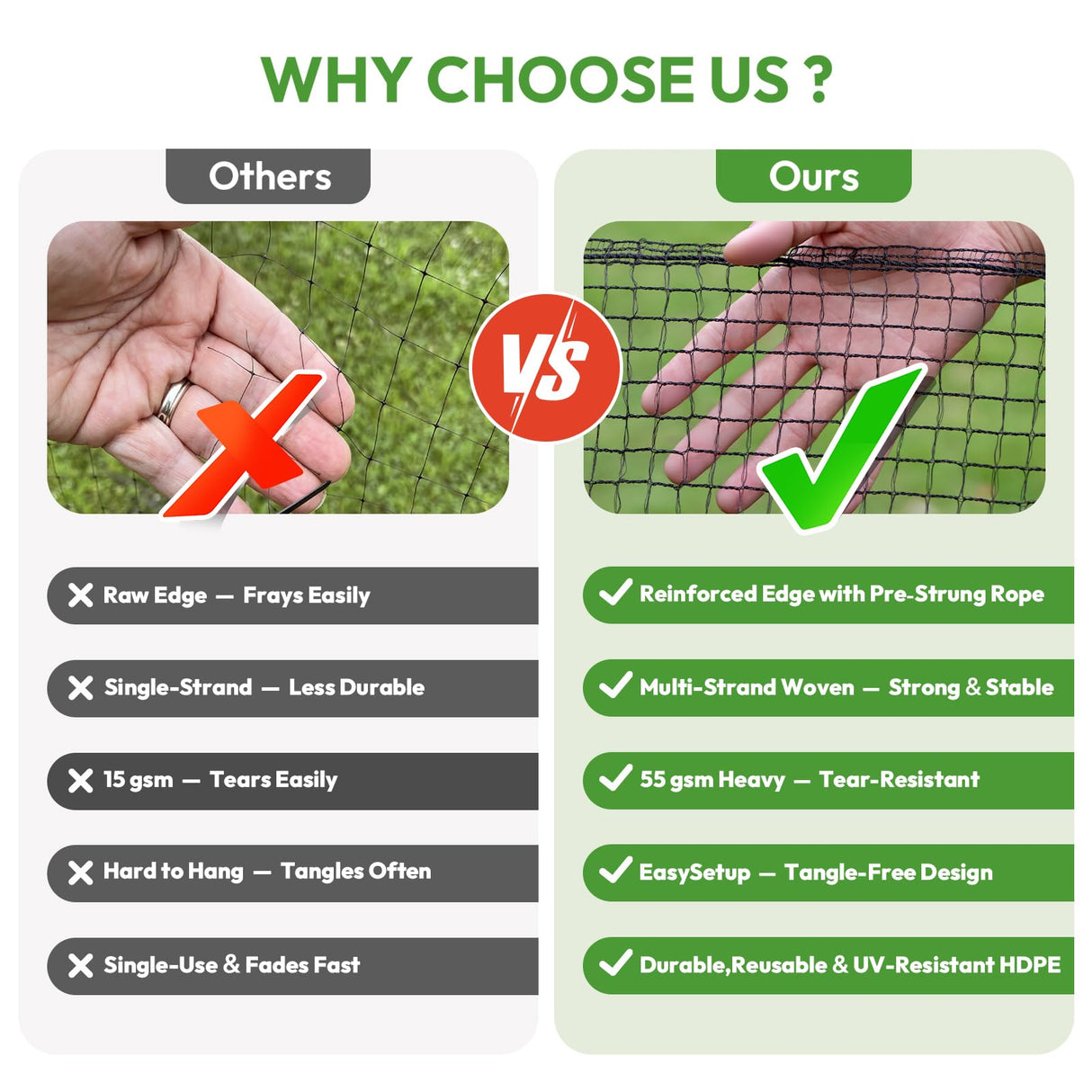 Deer Fence for Garden 4ftx50ft, Plastic Mesh Garden Fencing with Pre-Strung Reinforced Edge, Durable Temporary Fencing, Animal Barrier Fence, Ideal Safe Netting for Poultry, Fruit & Plant Protection