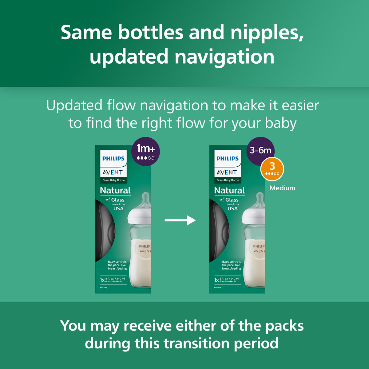 Philips Avent Natural Glass Baby Bottles, Medium Flow, 8 oz, BPA-Free