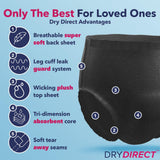 Dry Direct Noir Ultimate Protective Underwear (XLarge - Pack of 14) by Parentgiving
