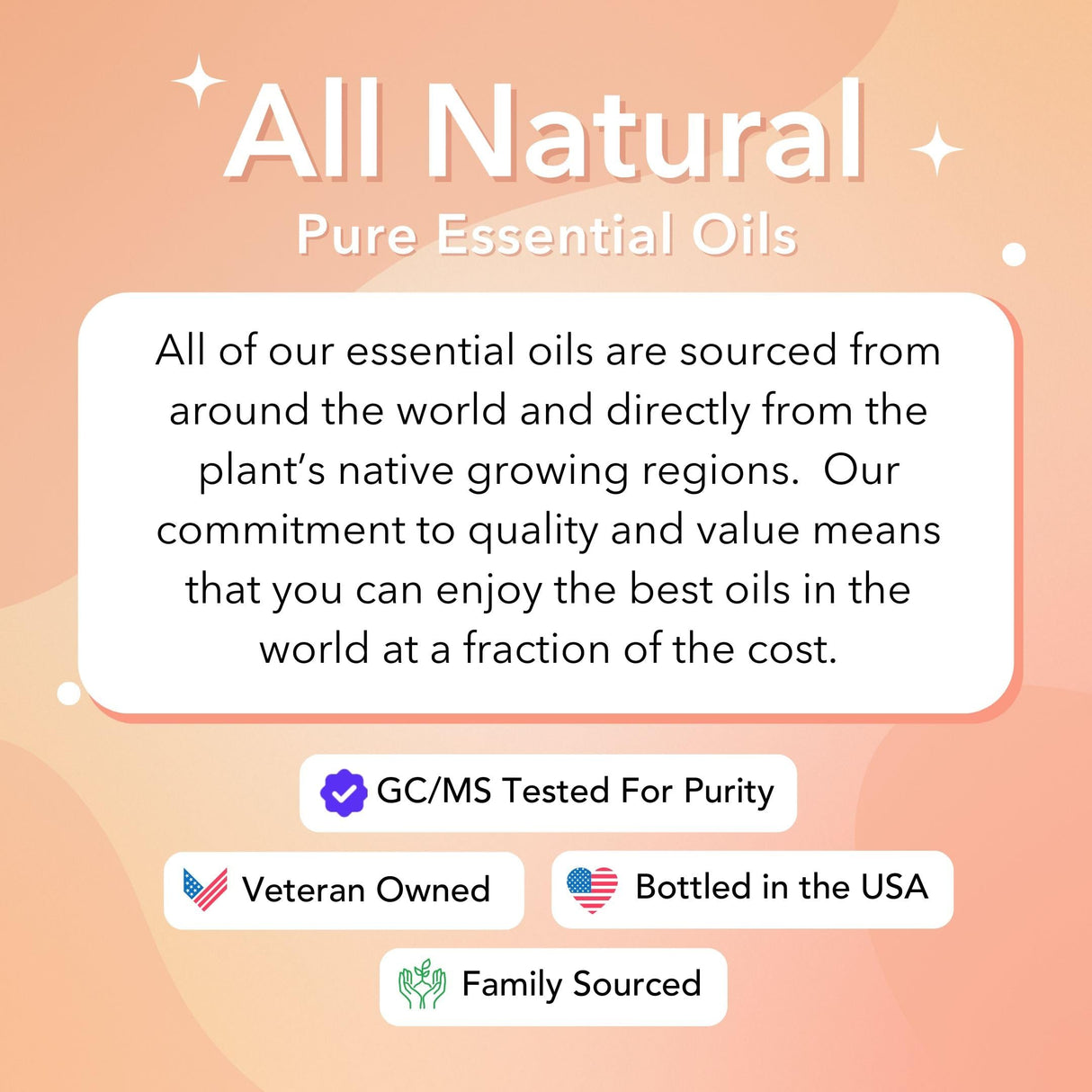 Vitality Extracts Frankincense Essential Oil Balm (2oz) – Boswellia Serrata, Beeswax & Vitamin E, Deep Moisturizing Skin Balm for Dry, Cracked Skin, Soothing & Nourishing for All Skin Types