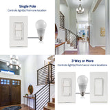 Leviton SureSlide LED Advanced Dimmer Switch for 150W Dimmable LED, Halogen and Incandescent Bulbs and Fixtures, 66741-W, White