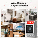 6-in-1 Smoke and Carbon Monoxide Detectors Plug in, Gas Leak Detector with Battery Backup Slot, Adjustable Brightness & Volume Levels, Smoke Alarm with Temp/Humidity for Home, RV, Travel(MR818,1-Pack)