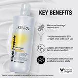 Kenra Triple Repair Shampoo & Conditioner Set | Targets & Repairs Weak or Broken Bonds | Split Ends | Damaged Hair | Bond Builder | Sulfate-Free | 10.1 fl. oz., White