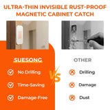 SUESONG 12 Pack Magnetic Cabinet Door Catch, Cabinet Magnets for Closure
