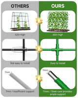 Cucumber Trellis for Climbing Plants Outdoor, A-Shape Garden Trellis for Raised Bed, Metal Plant Trellis with Garden Netting for Flower Vegetables, Pea, Grape ((67 * 17 * 65inch(L*W*H), Trellis)