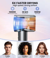 Hair Dryer, 150000 RPM Portable Professional High Speed Ionic Blow Dryer for Fast Drying, 500 Million Negative Ions Care & Heat-Control & Low Noise with Magnetic Diffuser & Nozzle, 5 Temps & 3 Speeds