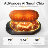 AI Hand Warmers Rechargeable 2 Pack, 20Hrs Long Safe Heat, AI Smart Chips Electric Hand Warmers, Portable Pocket Heater, Gifts for Christmas, Outdoor, Golf, Hunting, Camping Accessories