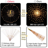4 Pack 800 LED Starburst Sphere Lights, Battery Operated Firework Light, 8 Modes Dimmable Remote Control Waterproof Hanging Fairy Light, Copper Wire Lights for Patio Parties Christmas (Warm White)