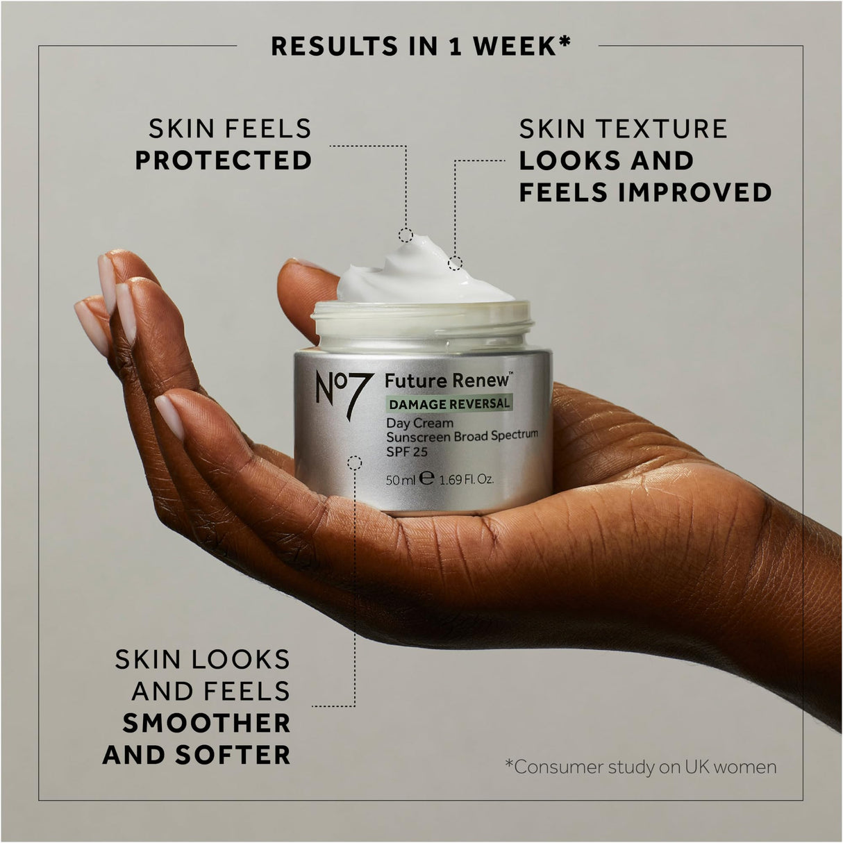 No7 Future Renew Damage Reversal Face Cream with SPF 25 - Anti Aging Face Moisturizer with Skin Firming Benefits - Formulated with Peptide Technology to Protect, Repair & Intensely Hydrate (1.69 Oz)