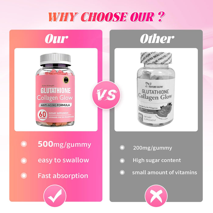 Fyins Glutathione Collagen Glow Gummies, Glutathione Collagen Gummies for Women, Glow Beauty Collagen Gummies for Dark Spot, Korean Organic Collagen Gummies for Skin Care Anti-Aging (5 bottles)