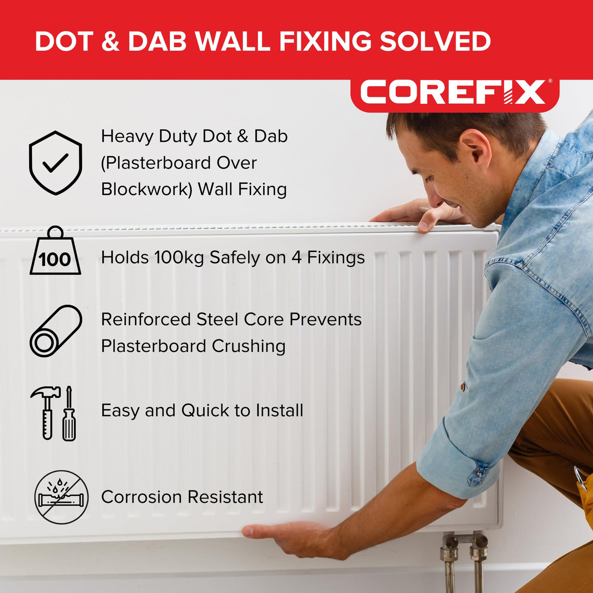 Corefix 24 x 3.93 Inch Heavy Duty Drywall Wall Anchors- Drywall Over B ...