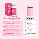 My Happy Flo PMS Support Supplement for Women with Iron, PMS Relief Hormone Support for Women, 10-in-1 PMDD Supplements for Women | DIM & I3C Indole-3-Carbinol for Cramp Relief, Heavy Flow - 60 Caps