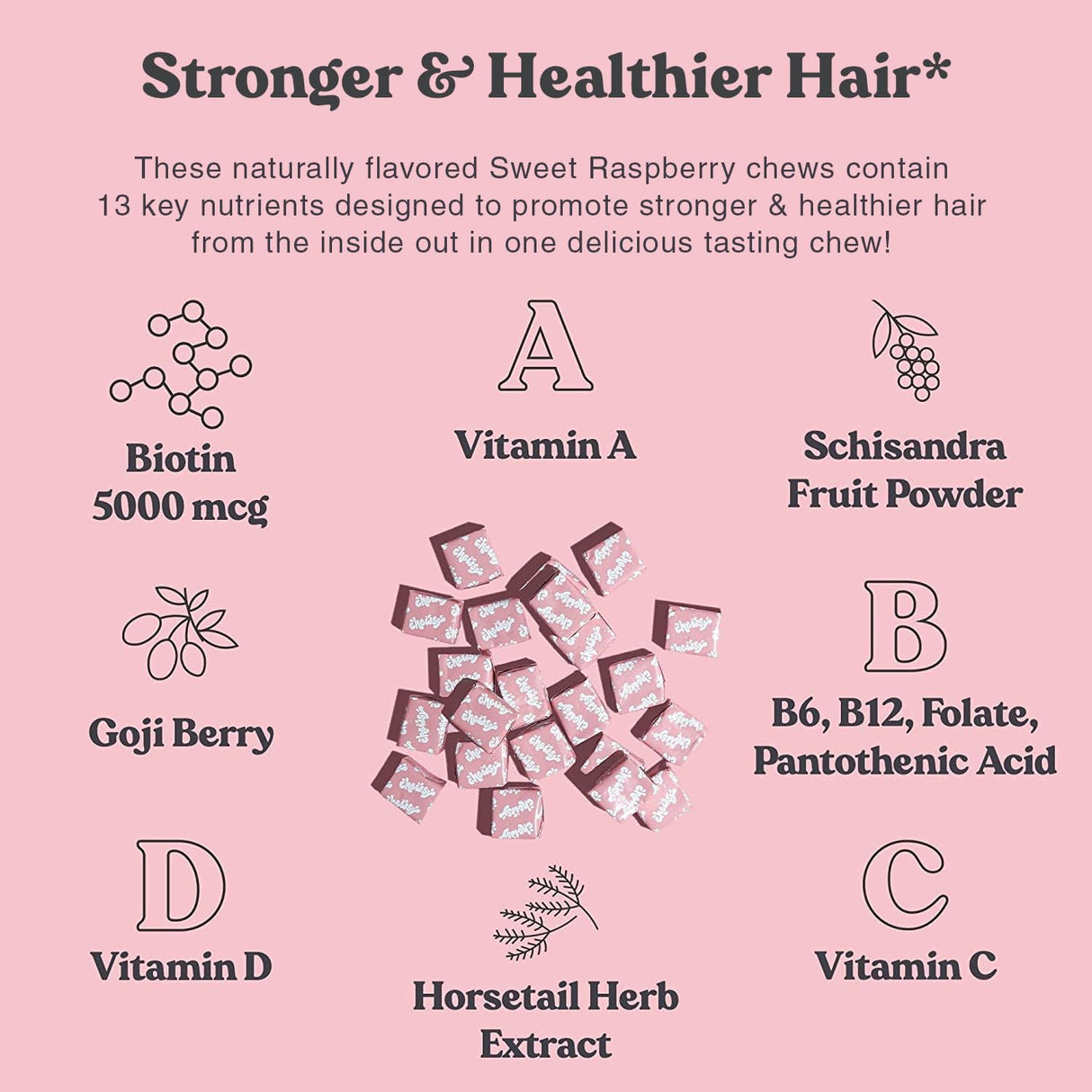 Chewsy - Beautiful Hair - Support for Stronger, Healthy Hair - with Biotin, Horsetail Extract, Goji Berry & Vitamins - Sweet Raspberry, 30-Day Supply