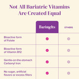 BariMelts Bariatric Multivitamin with Iron, 60 Fast-Dissolving Tablets (1-Month Supply), Sugar-Free Bariatric Vitamins for Women, Natural Blueberry Flavor