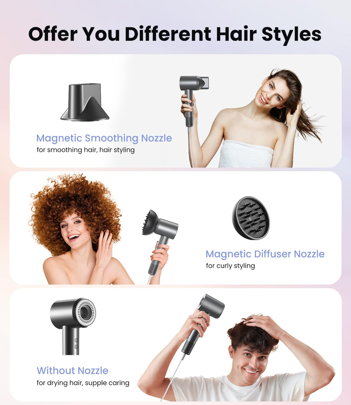 Hair Dryer, 150000 RPM Portable Professional High Speed Ionic Blow Dryer for Fast Drying, 500 Million Negative Ions Care & Heat-Control & Low Noise with Magnetic Diffuser & Nozzle, 5 Temps & 3 Speeds