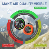 Portable Carbon Monoxide Detectors for Travel 3-in-1 Square Carbon Monoxide Monitor with 43 Detection Holes, RV CO Detector Alarm Temp/Humidity Sensor for Home, Camping & Travel Tent Car