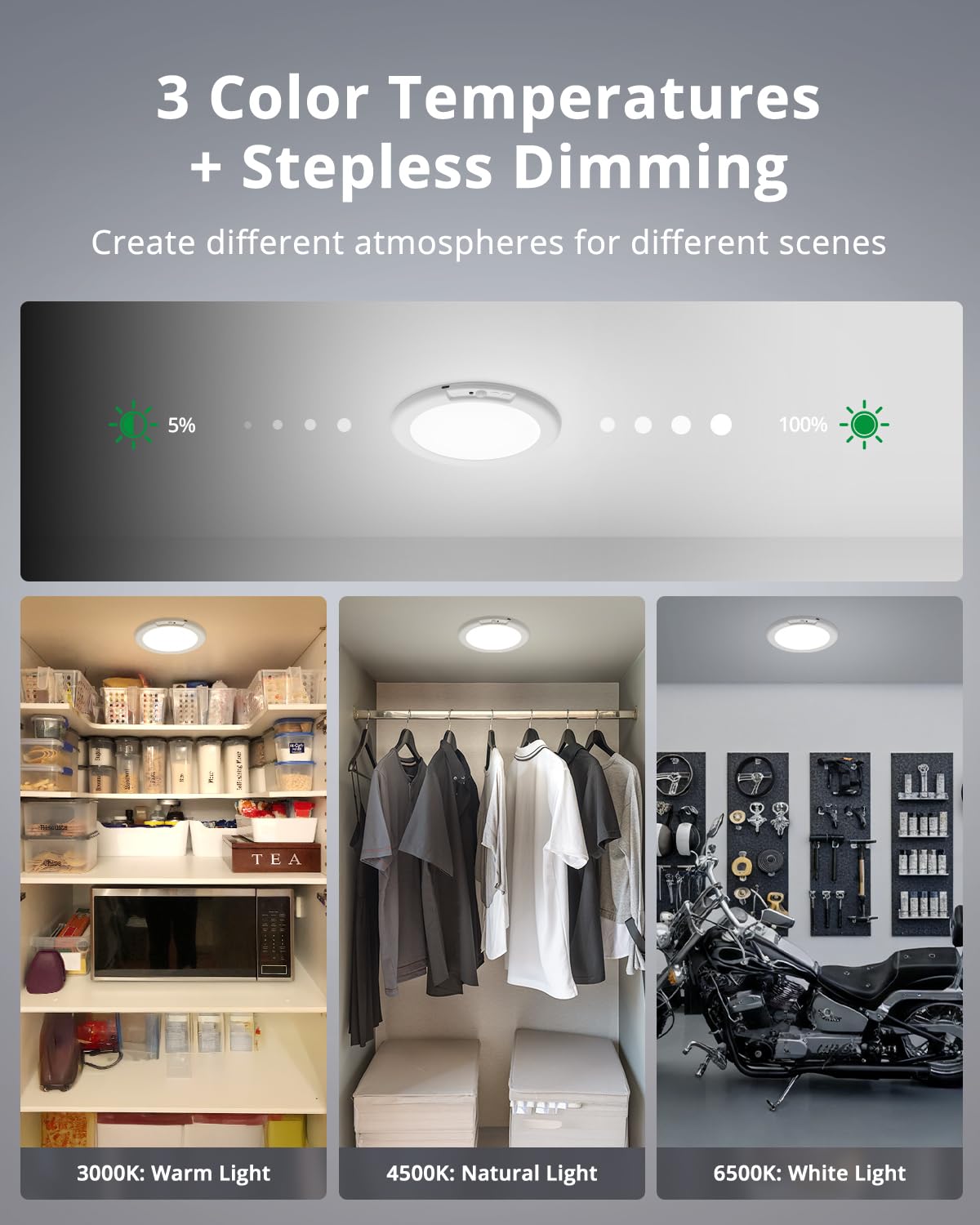 Bojim Rechargeable Ceiling Lights with Remote Wireless Battery Operated Motion Sensor Waterproof Shower Lighting, 3CCT & Dimmable Stick On Closet Overhead for Pantry Porch Renter Friendly 2 Pack