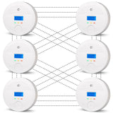 Interconnected Smoke and Carbon Monoxide Detector, 10-Year Battery Wireless Interlinked Smoke & CO Alarm with Dual Sensors, Home Fire & CO Safety Protection (6Pack)