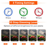 2 Pack Plant Lights for Indoor Growing, 3 Heads Grow Lights for Seed Starting, Full Spectrum Clip Grow Lamps with Auto ON & Off Timer 3/9/12H, 3 Switch Modes, 10 Dimming for Houseplants