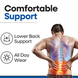 Hip Brace Thigh Compression Sleeve | Hip Sciatica Pain Relief Device Brace | Hamstring & Groin Compression Sleeve Wrap for Sciatic Nerve Relief | Hip Support Brace for Women & Men | Large / Left