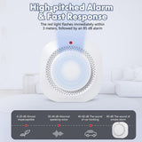 Smoke Detector, Battery Operated Smoke Alarm with Photoelectric Technology, Fire Alarms Smoke Detectors with LED Indicator and Test Button(6 Pack)
