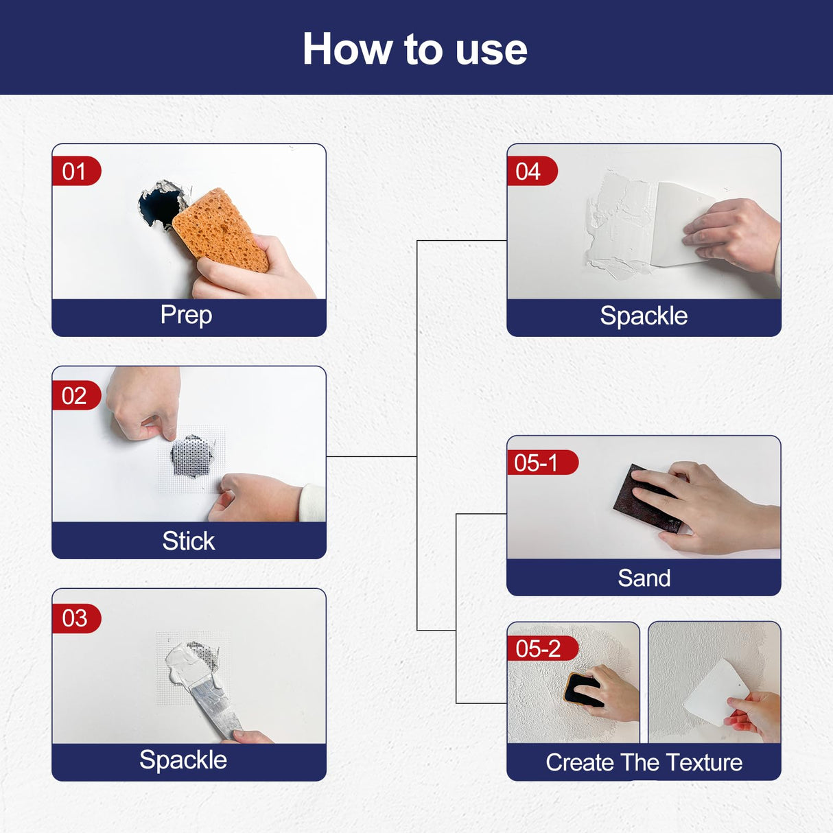 17.2oz Drywall Patch Repair Kit - Professional All-in-1 Tool Set (Scrapers/Sanding Sponge/Texture Sponge/Gloves/ Aluminum Patches/Putty Knife) for Fast Wall Hole Repair