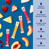 Ultima Replenisher Daily Electrolyte Powder Drink Mix – Sugar Free – Mocktini Variety, 16 Stickpacks – Hydration Packets with 6 Key Electrolytes and Trace Minerals – Keto Friendly, Non-GMO