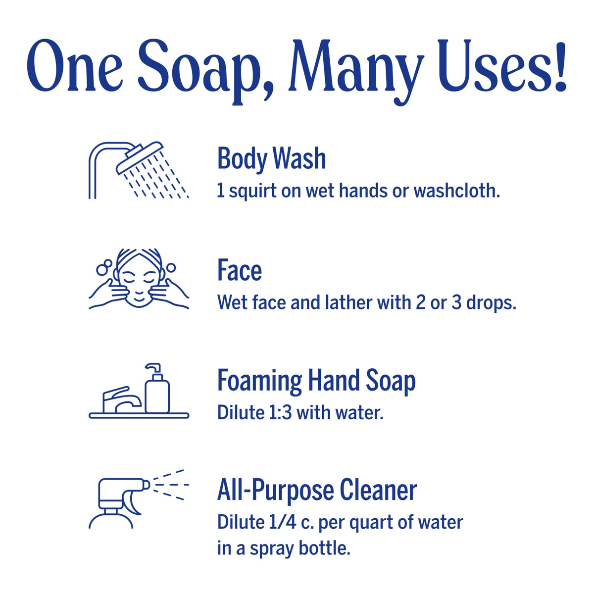 Dr. Bronner's Peppermint Pure-Castile Liquid Soap, Hand Soap, 32 oz