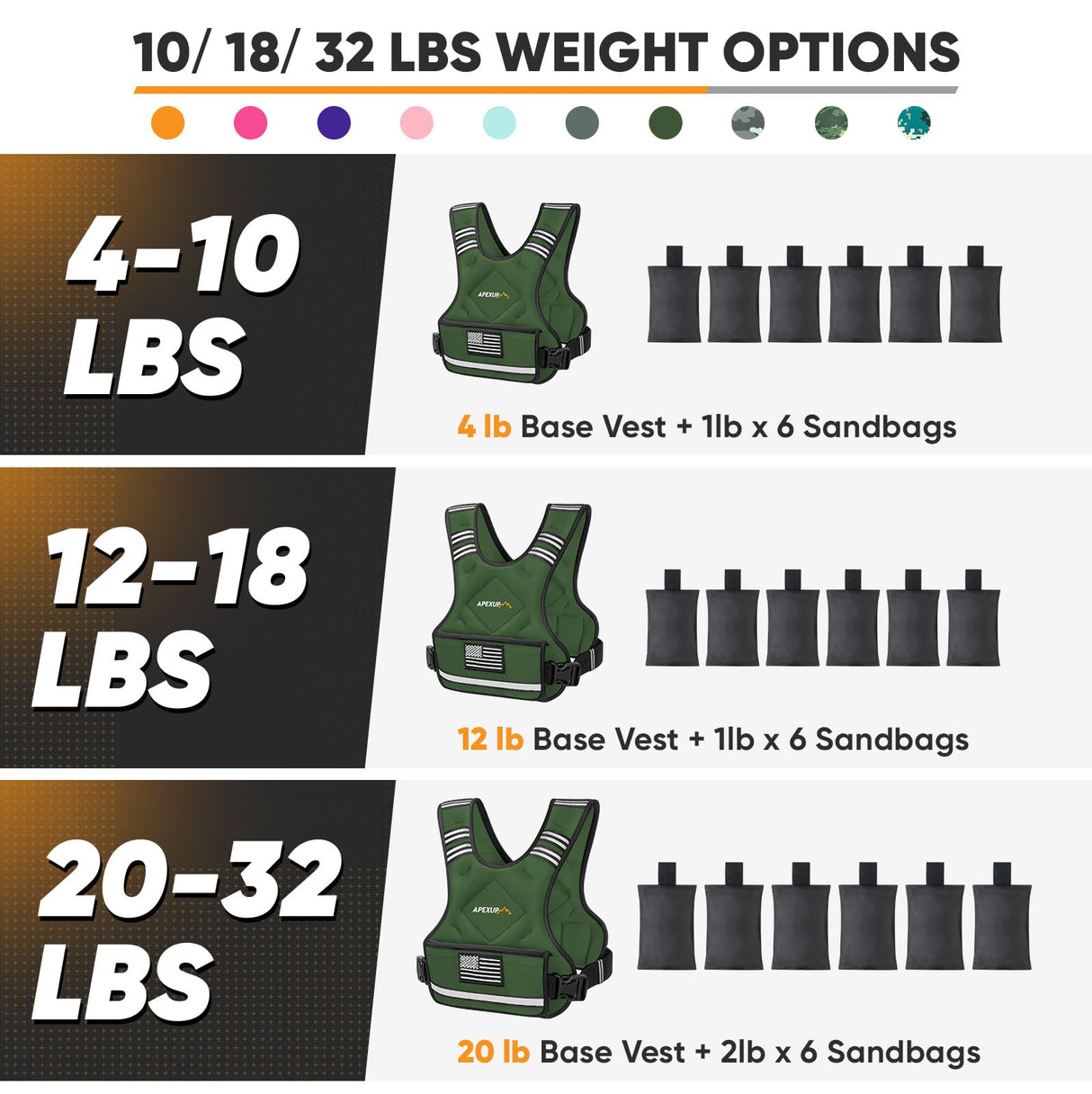 APEXUP Adjustable Weighted Vest, 4-10lb/12-18lb/20-32lb Vest with 6 Ironsand Weights and Large Pocket, Weight Vest for Men Women Strength Training, Running, Walking (12-18lb, Green)