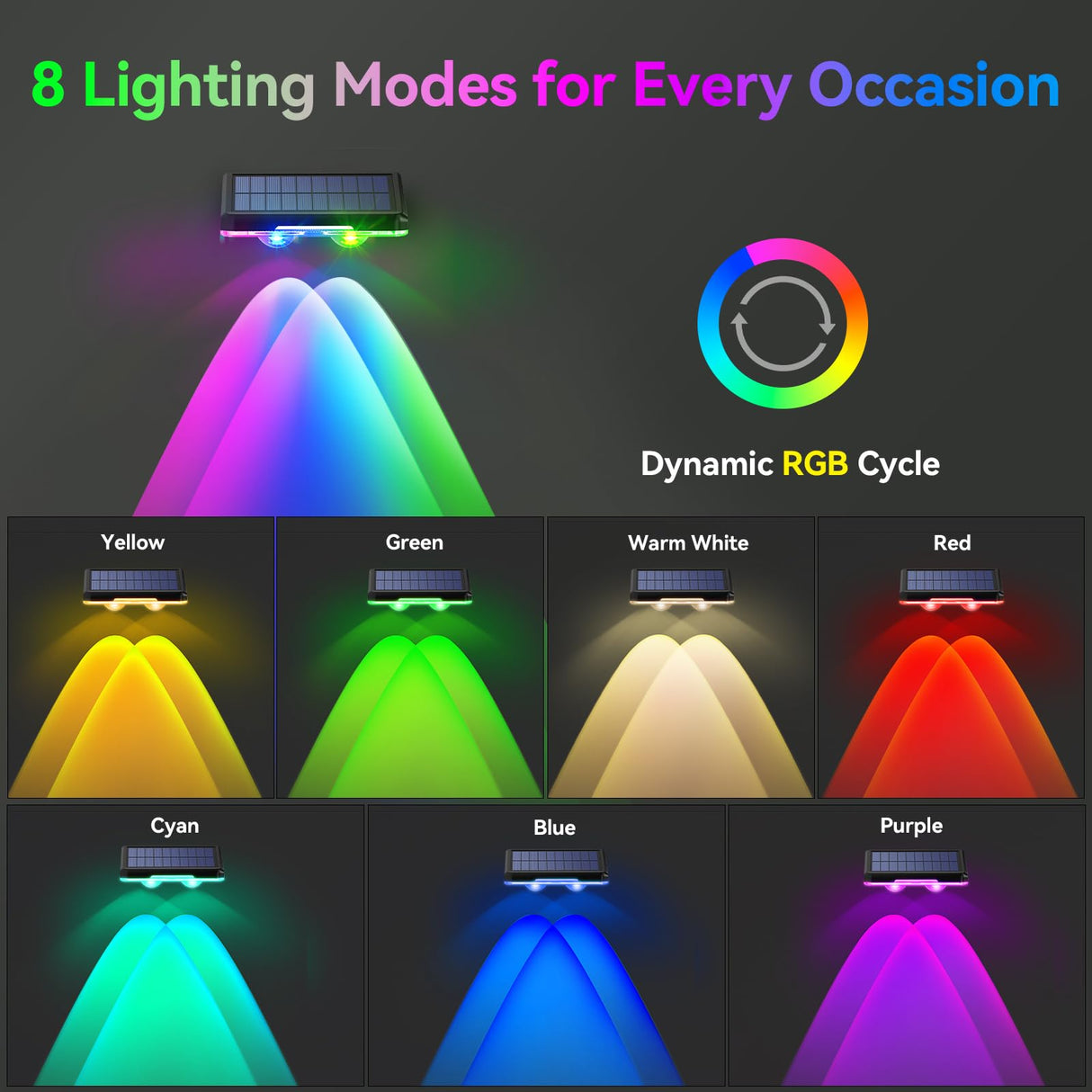 TECKNET Solar Fence Lights Outdoor 12 Pack, Warm White & 6 Colors & RGB, IP66 Waterproof LED Deck Light, Dusk to Dawn Fence Lights Solar for Wall, Railing, Step, Patio, Pool, Backyard, Outside