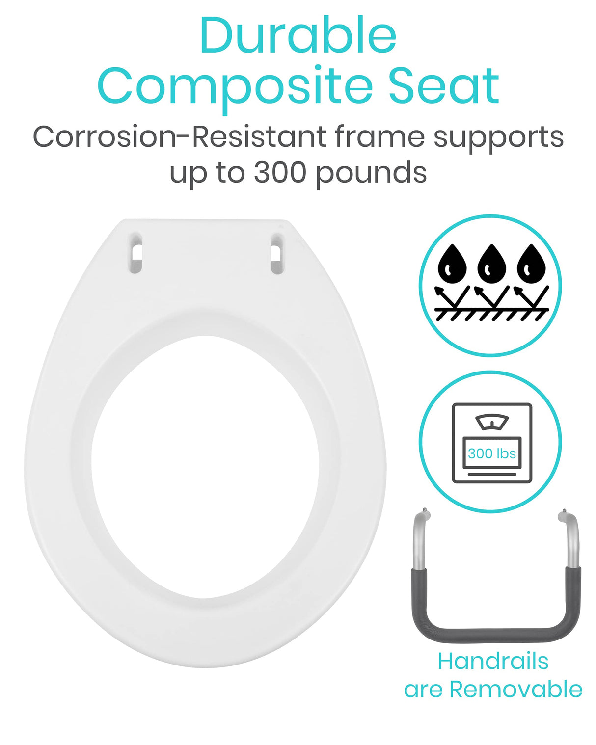 Vive Raised Toilet Seat Riser for Seniors (with Handles) - Handicap Rail Grab Bar Seat for Over Toilet - Elevated Safety for Elderly, Disabled, Medical - Elongated & Standard Options