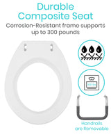 Vive Raised Toilet Seat Riser for Seniors (with Handles) - Handicap Rail Grab Bar Seat for Over Toilet - Elevated Safety for Elderly, Disabled, Medical - Elongated & Standard Options