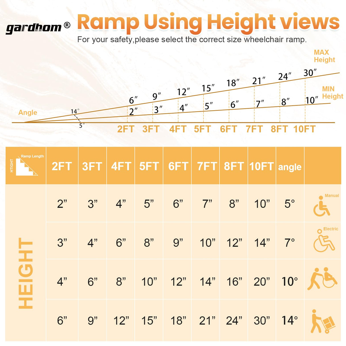 Wheelchair Ramps 4 Feet, gardhom 800Lbs Aluminum Portable Folding Handicap Ramp Wheel Chair Ramp for Home Entrance Threshold Doorways Stairs Curbs Scooter