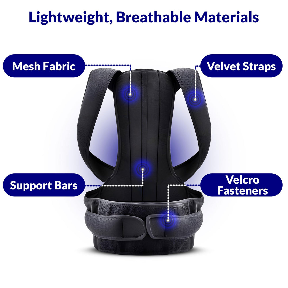 The Natural Posture Posture Corrector for Men and Women - Lumbar Back Brace and Shoulder Straightener - Helps Provide Lower Back Support and Relief - Adjustable, Comfortable and Easy to Wear
