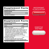 Mega Men Whole Body Ultra Premium Vitapak Program, GNC’s Best Nutrition Pack for Male Wellness, Convenient, 8 Products in 1 Packet, Memory, With Clinically Proven Ingredients, Joint Support, 30 svgs