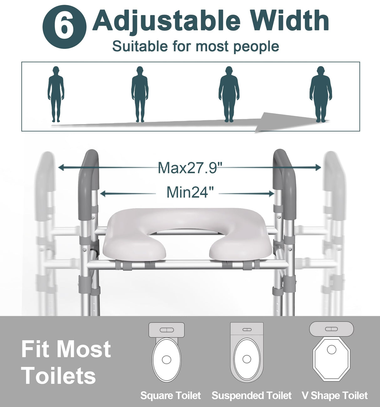 HOMLAND Raised Toilet Seat with Handles, FSA HSA Eligible 500lb Toilet Seat Riser for Seniors with Bedpan, Adjustable Height & Width, Handicap Elevated Toilet Seat for Elderly, Bedside, Fit Any Toilet