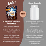 FlavCity Grass Fed Whey Chocolate Protein Powder - 25g Protein & 10g Collagen - Made with Organic Cocoa, Bananas & Coconut Milk - Gluten Free & No Added Sugars (20 Servings)