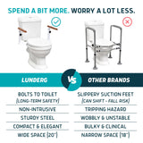 Lunderg Toilet Safety Rails for Seniors - Easy Installation & Super Sturdy Grab Bars Arms - Non-Bulky & Elegant Handicap Toilet Safety Frame - Seat Handles for Elderly, Disabled or Mobility Issues