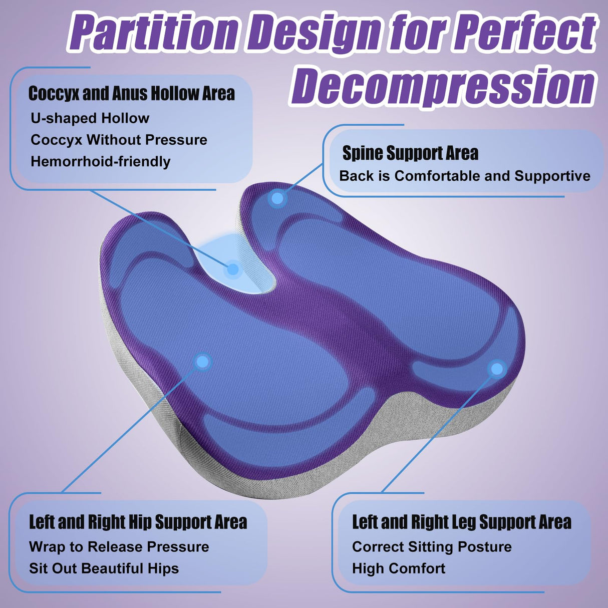 FOKEP Seat Cushion, X Large Memory Foam Cushion for Office Chair Cushions, Car Seat, Gaming Chair, Ergonomic Cushions Pad Pillow for Sciatica, Tailbone Pain Relief and Long Sitting (Purple)