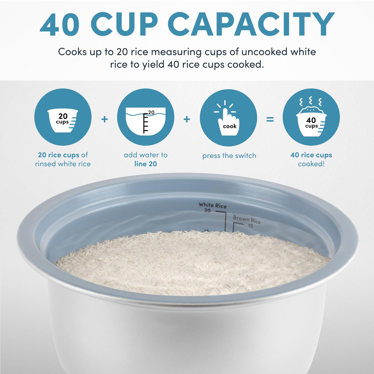 AROMA® 20-Cup (Uncooked) / 40-Cup (Cooked)/ 7 Qt Commercial Rice Cooker and Warmer