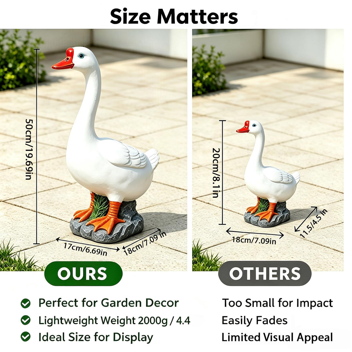 RiKoDaM Large Porch Goose Statue 20 Inch, Resin Front Porch Goose Decor, Geese Decor Lawn and Garden Statue for Patio, Balcony,Yard Decorations, Housewarming Birthday Gifts,White