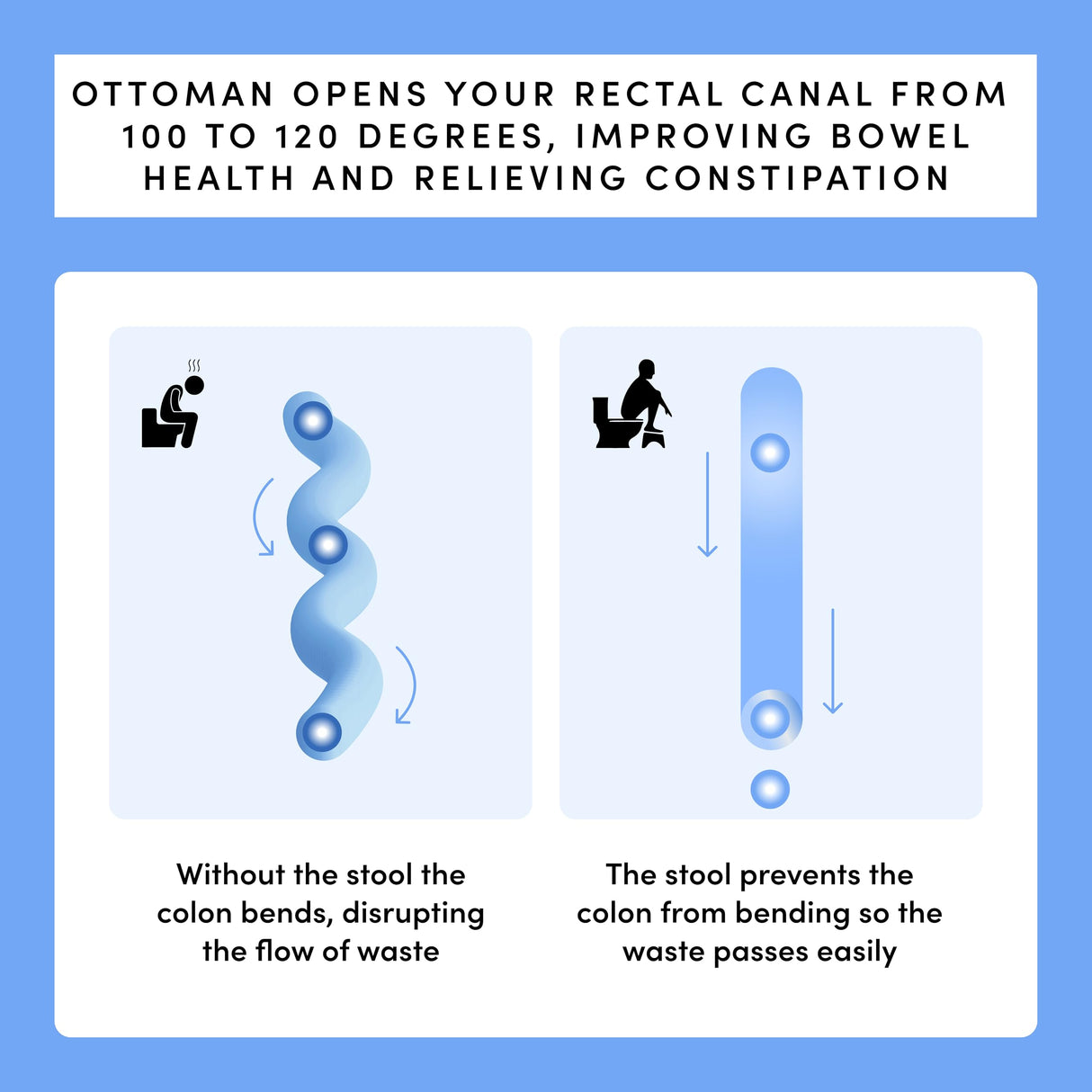 TUSHY Ottoman: Squatting Toilet Stool | Squatting Position Helps Improve Bowel Health, Reduce Strain & Relieve Constipation | 9" Tall, White